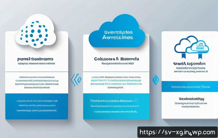 Optimera din JAMstack-infrastruktur: Smarta strategier för effektiv hantering och skalbarhet 4 JAMstack 아키텍처에서의 인프라 관리 기법 관련 이미지 2